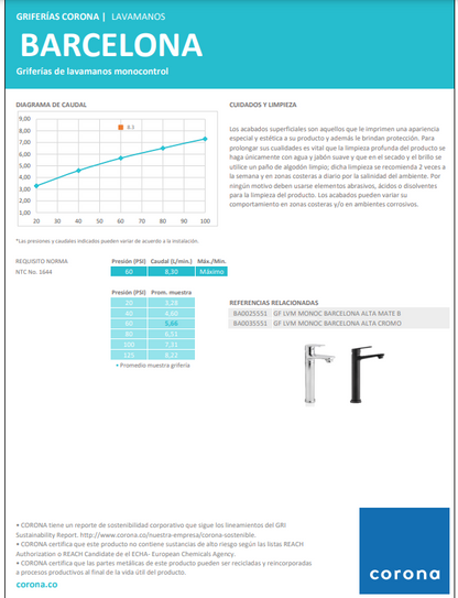 GRIFERIA LAVAMANOS MONOCONTROL BARCELONA ALTA NEGRO MATE CORONA